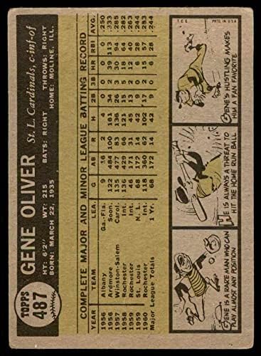 1961 Topps # 487 Джин Оливър Сейнт Луис Кардиналс (Бейзболна картичка) ДОБРИ Кардинали