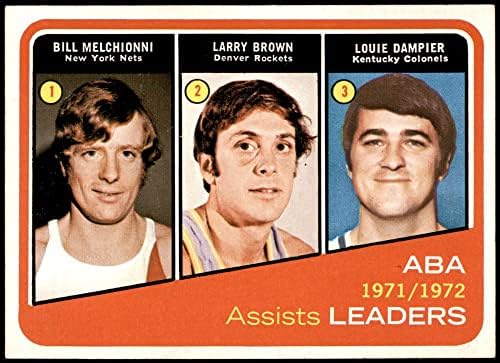 1972 Topps # 264 ABA Ассистирует лидерите Бил Мельчионни / Лари Браун / Луи Дампиру Ню Джърси / Денвър / Кентъки Нетс / Рокетс (Нъгетс) / Полковникът (Баскетболно карта) NM + Нетс /