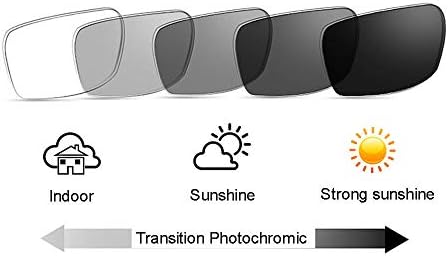 SightPerk Мъжки Ретро Прогресивно Мультифокальные Кръгли Фотохромичните Очила С защита От Uv Слънчеви Очила