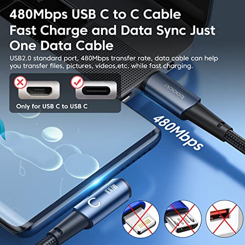 Кабел за бързо зареждане 100 Вата от USB C до USB C, 6,6 Фута Правоъгълен кабел за зарядно устройство Type C