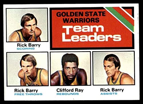 1975 Topps 122 Лидерите на Уориърс Клифърд Рей/Рик Бари Голдън Стейт Уориърс (Баскетболно карта) EX/ MT Warriors