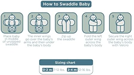 Пелените LullaBaby – Спален чувал премиум-клас от памук за новородени, ултра-мек и дишащ, сигурно се притиска и лесно се променя пелена, 0-2 месеца (6-12 кг), Oreo